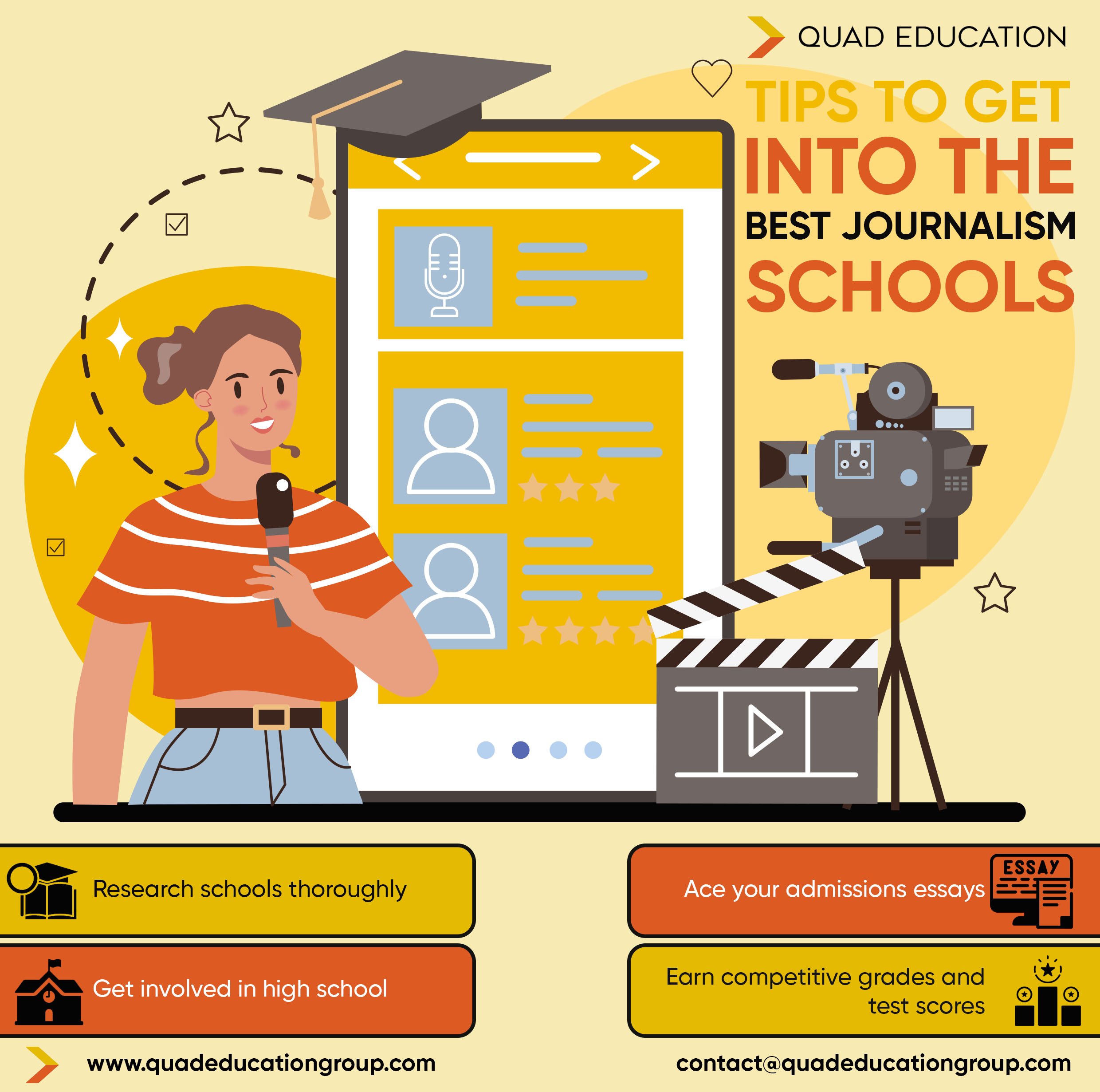How To Get Into The Best Journalism Schools Stats + Secrets